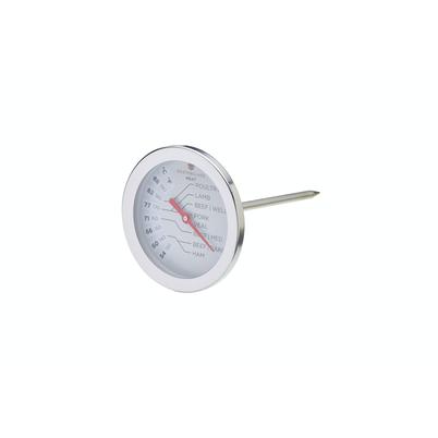 How to Use an Oven Thermometer for Better Baking - 2024 - MasterClass