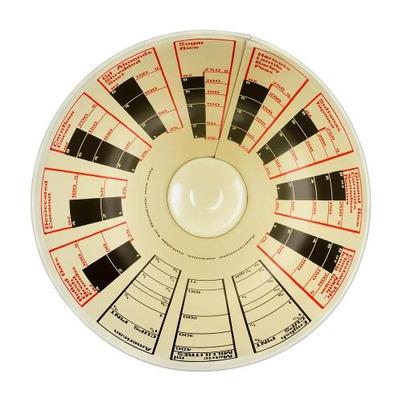 Tala Pink 1920'S Cook Measure