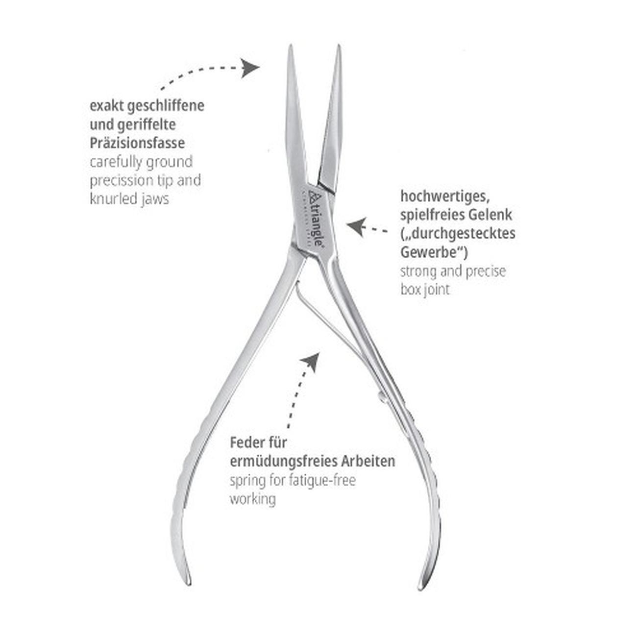 triangle-stainless-steel-fish-pliers - Triangle Fish Pliers