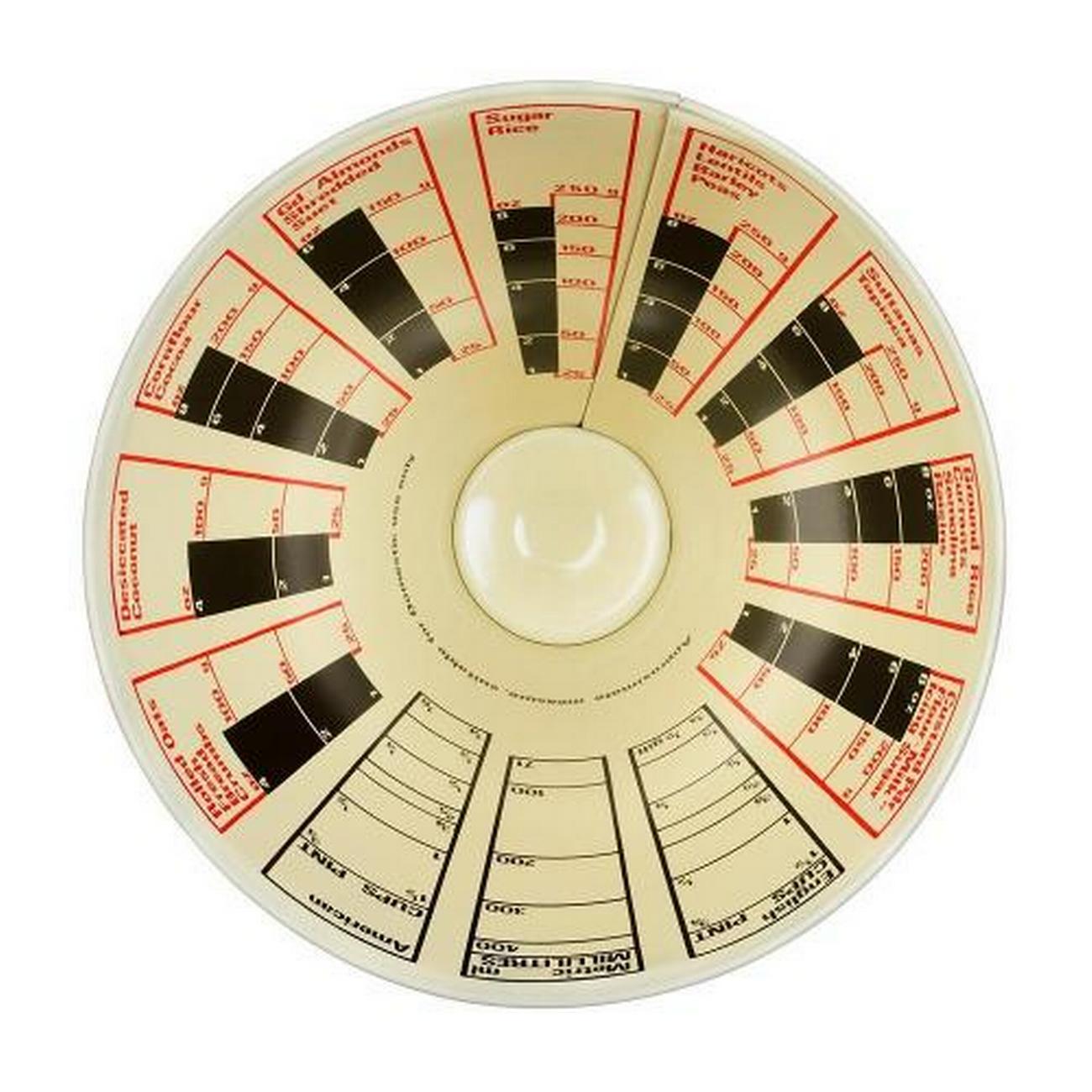 tala-pink-1920-cook-measure  - Tala Pink 1920'S Cook Measure