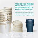 keepcup-thermal-reusable-coffee-cup-nitro-16oz-large - KeepCup Thermal Insulated Coffee Cup Nitro 16oz