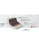 kuhn-rikon-easy-pro-non-stick-saucepan-16cm - Kuhn Rikon Easy Pro Non-Stick Saucepan 16cm