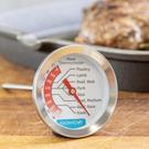kitchencraft-meat-thermometer-stainless-steel - KitchenCraft Stainless Steel Meat Thermometer