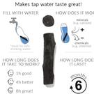 black-blum-charcoal-water-filter - Black & Blum Charcoal Walter Filter