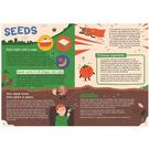 seed-to-supper-by-michelle-darmody - Seed To Supper by Michelle Darmody 