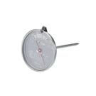 taylor-pro-leave-in-meat-thermometer - Taylor Pro Leave-In Meat Thermometer